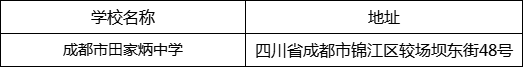 成都市田家炳中學地址在哪里？