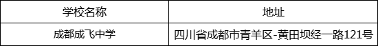 成都市成都成飛中學(xué)地址在哪里？