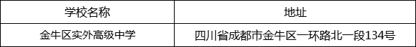 成都市金牛區(qū)實(shí)外高級(jí)中學(xué)地址在哪里？