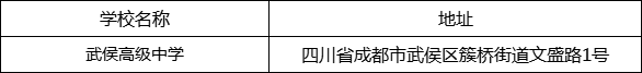 成都市武侯高級(jí)中學(xué)地址在哪里？