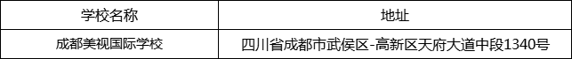成都市成都美視國(guó)際學(xué)校地址在哪里？