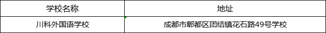 成都市川科外國(guó)語(yǔ)學(xué)校地址在哪里？
