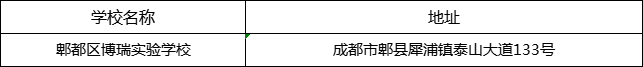 成都市郫都區(qū)博瑞實驗學(xué)校地址在哪里？