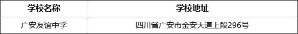 廣安市廣安友誼中學(xué)學(xué)校地址在哪里？