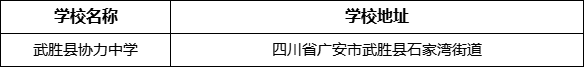 廣安市武勝縣協(xié)力中學(xué)學(xué)校地址在哪里？