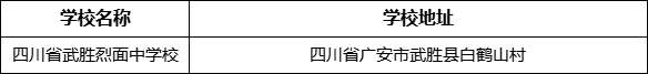廣安市四川省武勝烈面中學(xué)校學(xué)校地址在哪里？