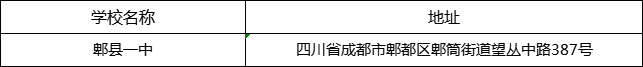 成都市郫縣一中地址在哪里？