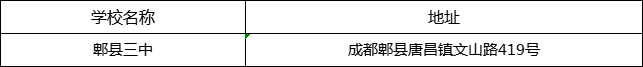 成都市郫縣三中地址在哪里？