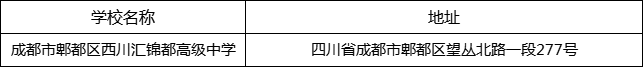 成都市郫都區(qū)西川匯錦都高級中學地址在哪里？