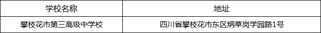 攀枝花市第三高級中學(xué)校地址在哪里？