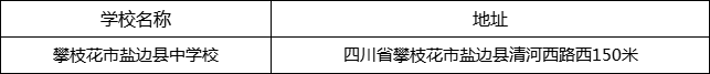 攀枝花市鹽邊縣中學(xué)校地址在哪里？