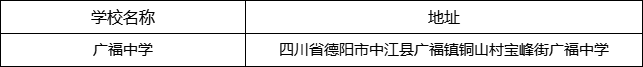 德陽(yáng)市廣福中學(xué)地址在哪里？