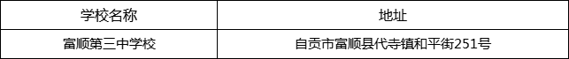 自貢市富順第三中學(xué)校地址在哪里？