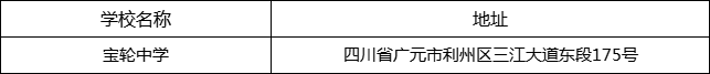 廣元市寶輪中學(xué)地址在哪里？