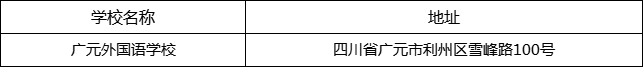廣元市廣元外國(guó)語(yǔ)學(xué)校地址在哪里？
