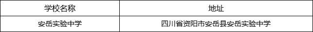 資陽(yáng)市安岳實(shí)驗(yàn)中學(xué)地址在哪里？