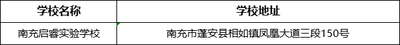 南充市南充啟睿實驗學(xué)校學(xué)校地址在哪里？