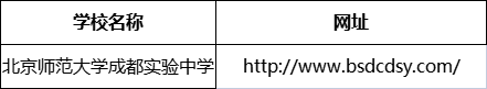 成都市北京師范大學(xué)成都實驗中學(xué)網(wǎng)址是什么？