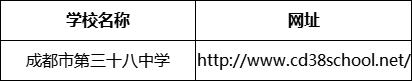 成都市第三十八中學(xué)網(wǎng)址是什么？