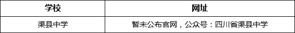 達(dá)州市渠縣中學(xué)網(wǎng)址是什么？
