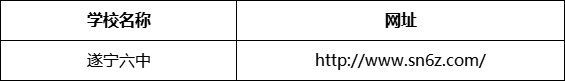 遂寧市遂寧六中網(wǎng)址是什么？