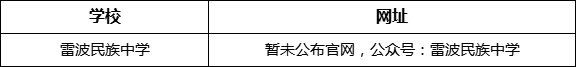 涼山州雷波民族中學(xué)網(wǎng)址是什么？