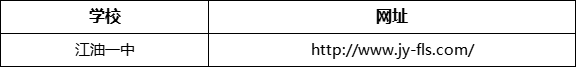 綿陽(yáng)市江油外國(guó)語(yǔ)學(xué)校網(wǎng)址是什么？