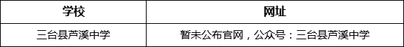 綿陽(yáng)市三臺(tái)縣蘆溪中學(xué)網(wǎng)址是什么？