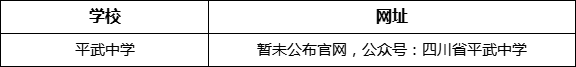 綿陽(yáng)市平武中學(xué)網(wǎng)址是什么？