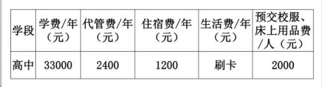 2023年成都市都江堰領川實驗學校生活費高嗎，是多少？