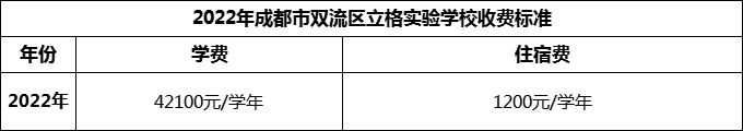 2024年成都市雙流區(qū)立格實驗學(xué)校學(xué)費多少錢？