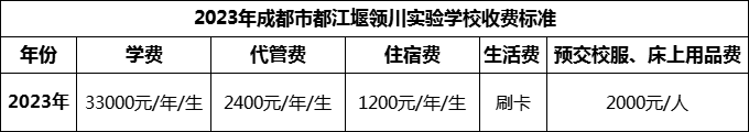 2024年成都市都江堰領川實驗學校學費多少錢？
