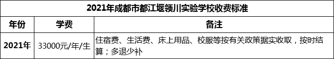 2024年成都市都江堰領川實驗學校學費多少錢？