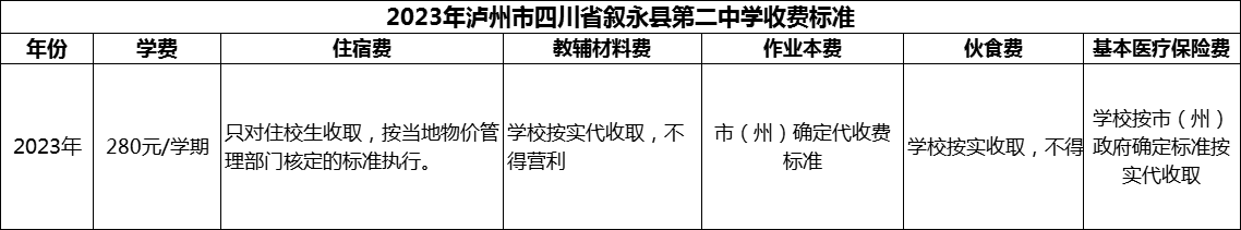 2024年瀘州市四川省敘永縣第二中學學費多少錢？