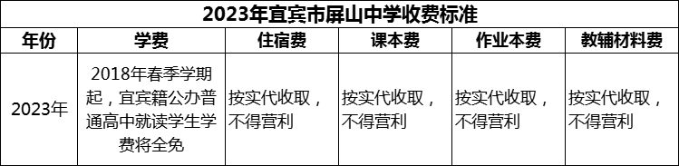 2024年宜賓市屏山中學(xué)學(xué)費(fèi)多少錢？