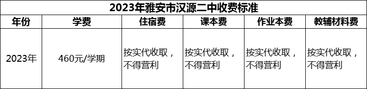 2024年雅安市漢源二中學(xué)費多少錢？