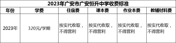2024年廣安市廣安恒升中學(xué)學(xué)費(fèi)多少錢？