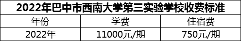 2024年巴中市西南大學(xué)第三實(shí)驗(yàn)學(xué)校學(xué)費(fèi)多少錢？