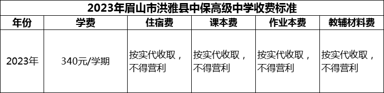 2024年眉山市洪雅縣中保高級中學學費多少錢？