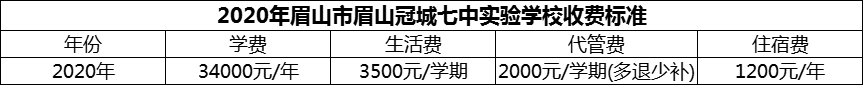 2024年眉山市眉山冠城七中實驗學(xué)校學(xué)費多少錢？