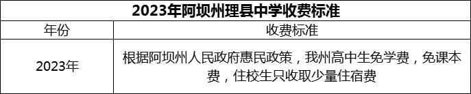 2024年阿壩州理縣中學(xué)學(xué)費(fèi)多少錢？