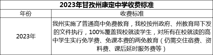 2024年甘孜州康定中學(xué)學(xué)費(fèi)多少錢？