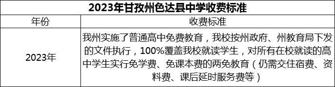2024年甘孜州色達縣中學學費多少錢？