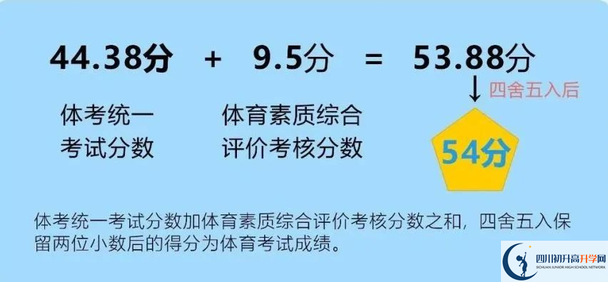 2024年成都市蒲江縣中考體育考試政策方案？