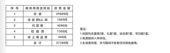 2025年成都市成都青白江鴻鵠高級中學(xué)招生簡章|招生條件是什