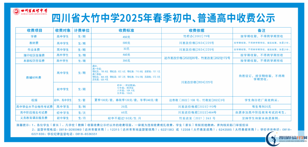 2026年達(dá)州市大竹中學(xué)學(xué)費多少錢？