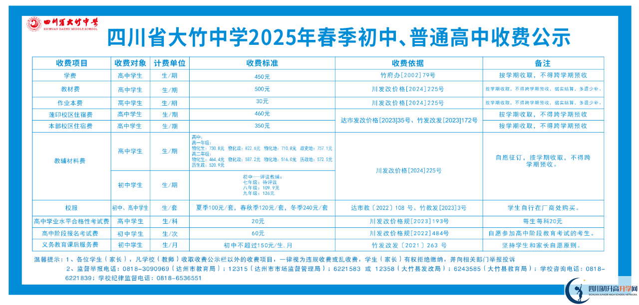 2026年達(dá)州市大竹縣第二中學(xué)學(xué)費(fèi)多少錢？