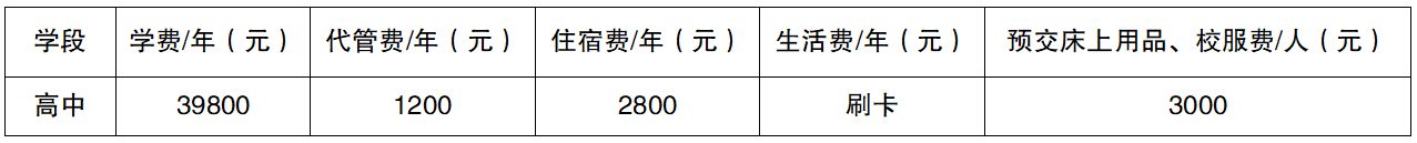 2026年成都市都江堰市領(lǐng)川萬匯實(shí)驗(yàn)學(xué)校招生簡章是什么？