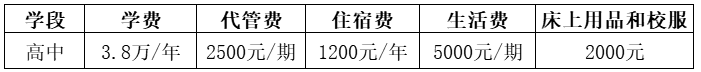 2026年自貢市自貢衡川實(shí)驗(yàn)學(xué)校招生簡章是什么？
