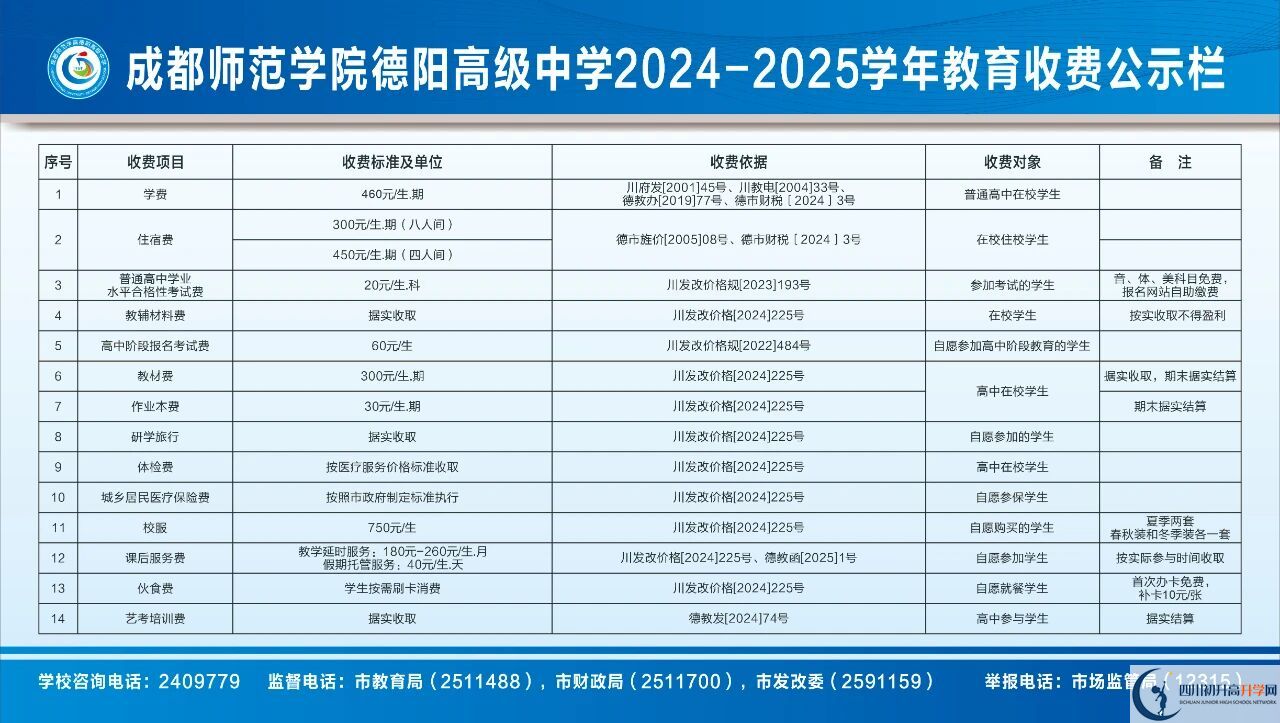 2025年德陽市成都師范學(xué)院德陽高級中學(xué)招生簡章是什么？
